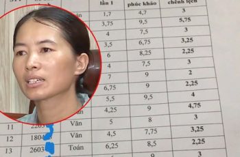 Phụ huynh Thái Bình tiết lộ thêm bất thường ở kỳ thi vào lớp 10: Học giỏi điểm thấp, học yếu điểm cao