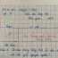 Cô giáo ra đề “Từ nào bỏ dấu sắc vẫn giữ nguyên nghĩa”, đáp án của bé tiểu học nhận điểm 10 tuyệt đối
